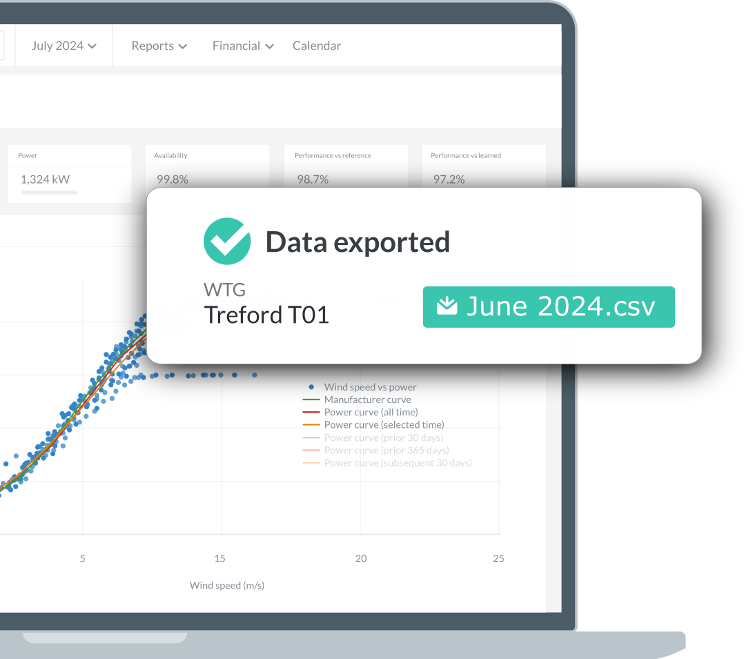 Renios software data exported